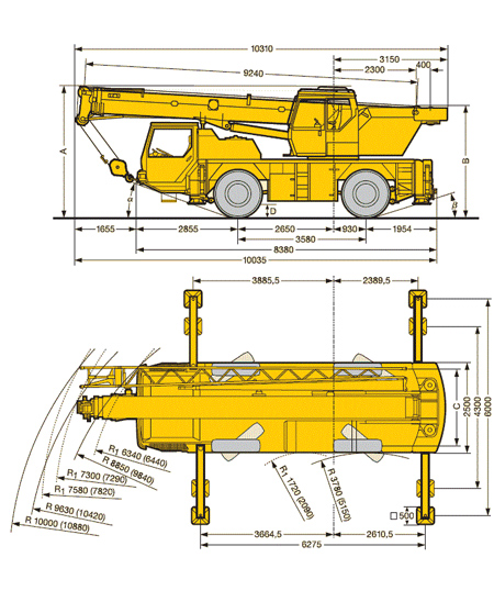 Rozměry jeřábu Liebherr LTM 1030/2